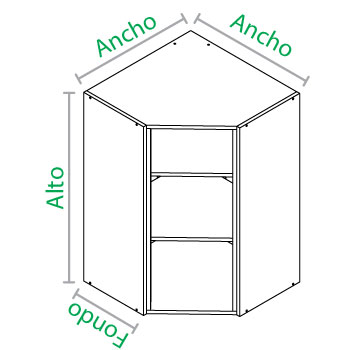Rincón Alto