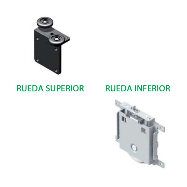 Kit de Ruedas - Imagen 2