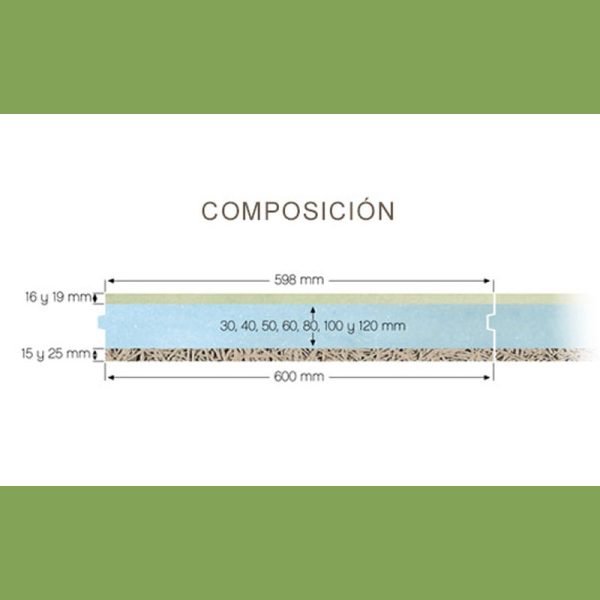 Composición