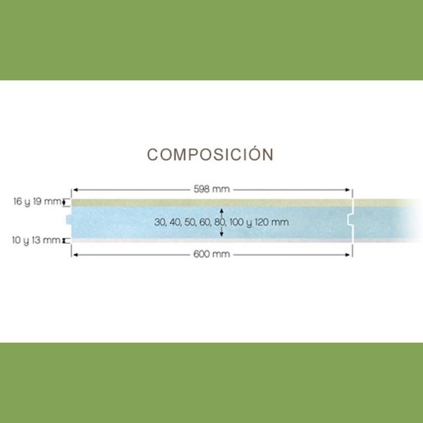 Fibra Yeso/ Cartón Yeso - Imagen 2
