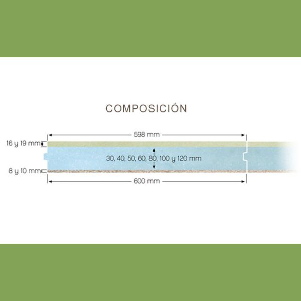 Composición