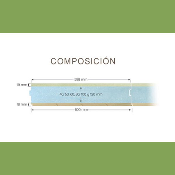 Composición