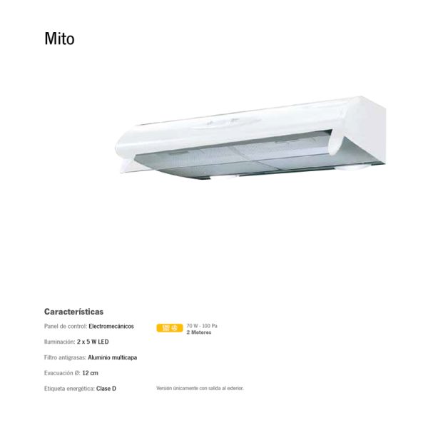 Mito 60