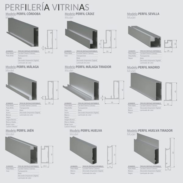 Perfilería para vitrinas