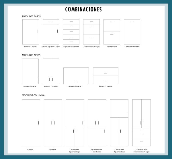Combinaciones